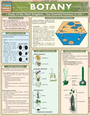 BOTANY